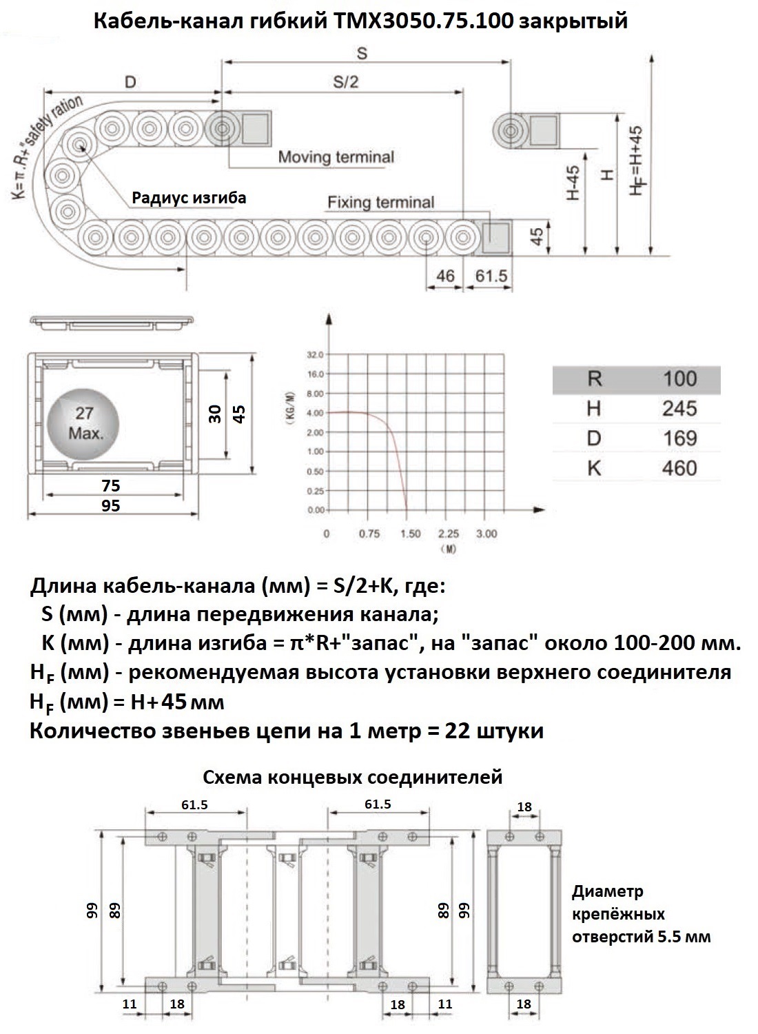 Кабель-канал гибкий 30х75 R100 TMX3050.75.100 закрытый (коннекторы в комплекте)